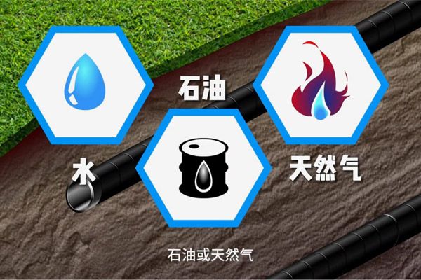 陰極保護原料動畫