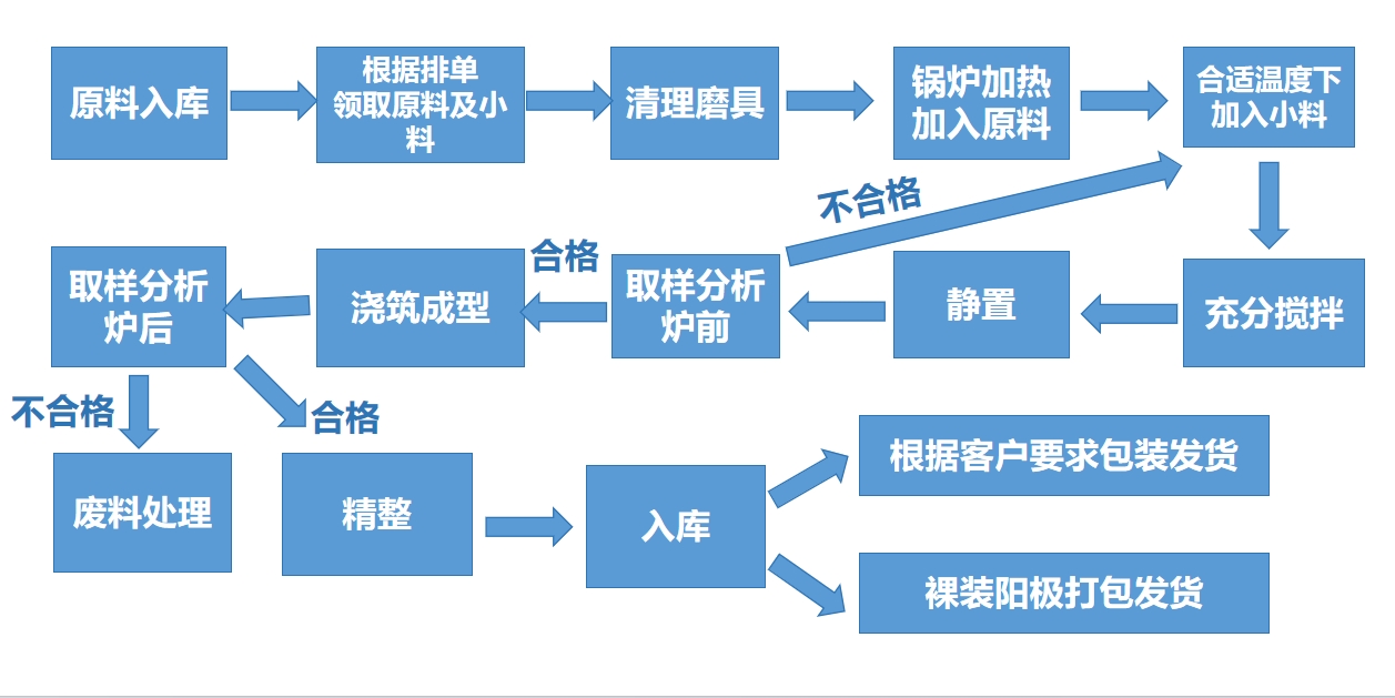 微信截圖_20250519094103